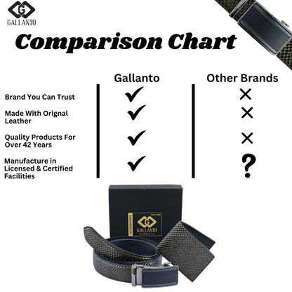 Premium Mens Gift Box with Genuine Leather Wallet and Ratchet Belt